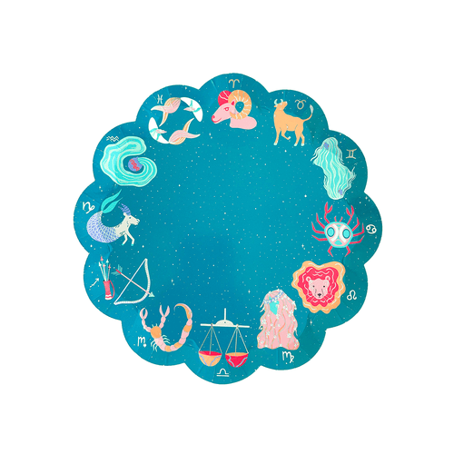 Zodiac Dessert Plates